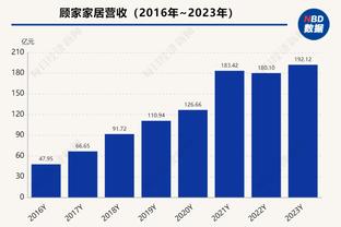 188金宝搏网服务网址截图4